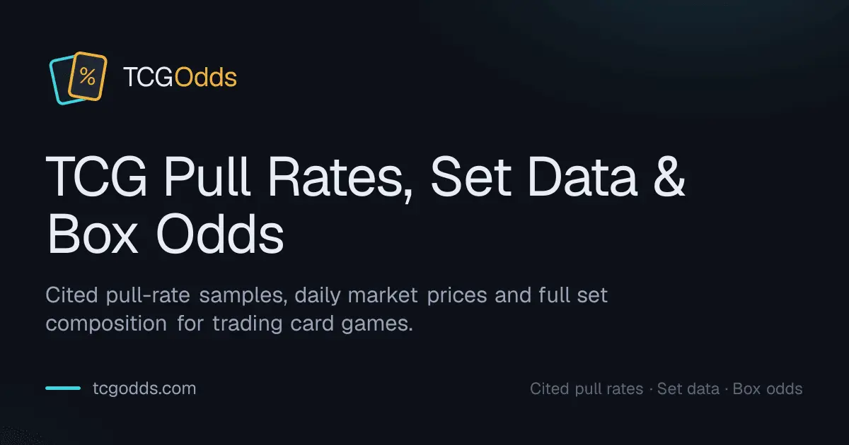 Screenshot 1 of TCGOdds
