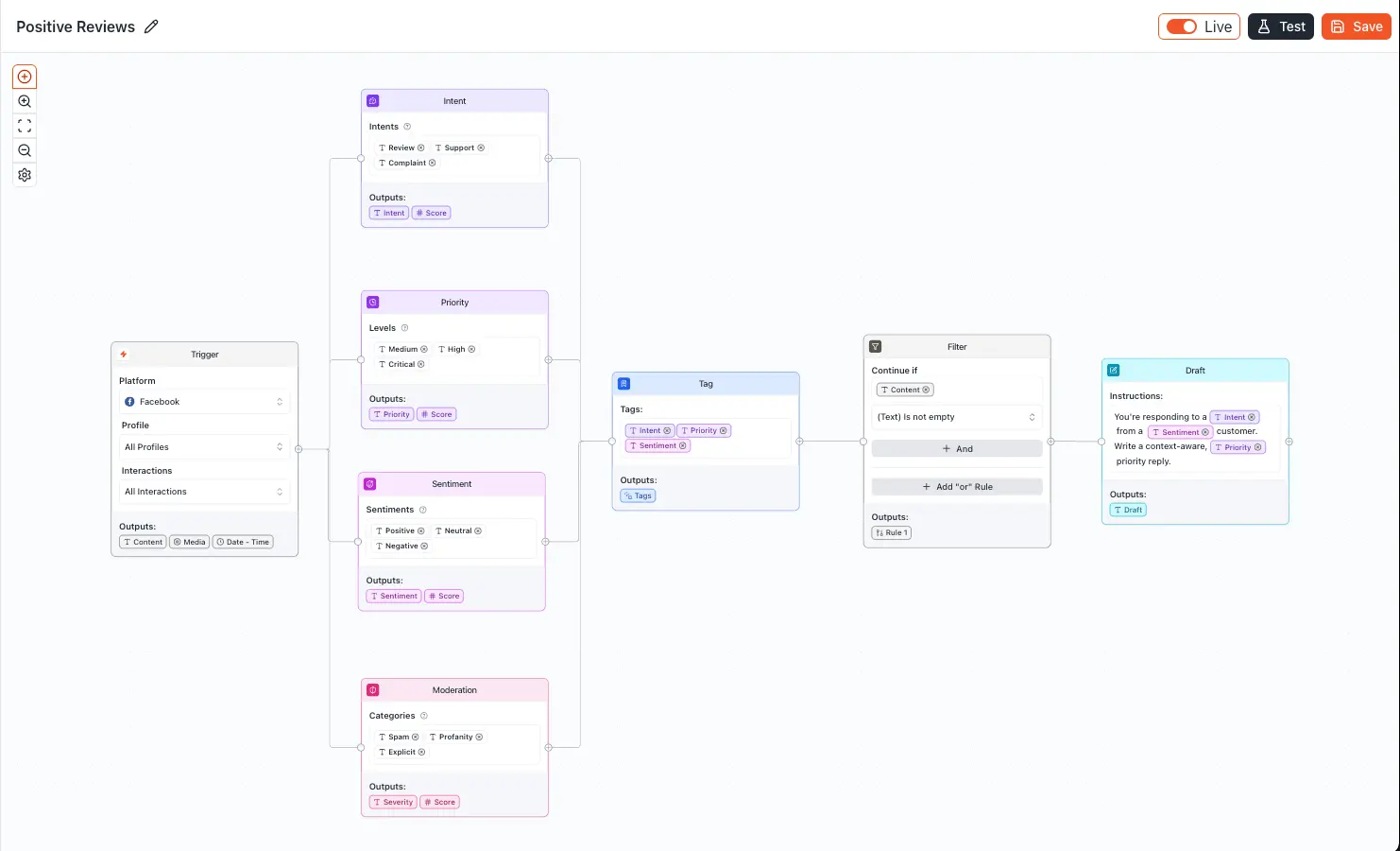 Screenshot 1 of Contenfly