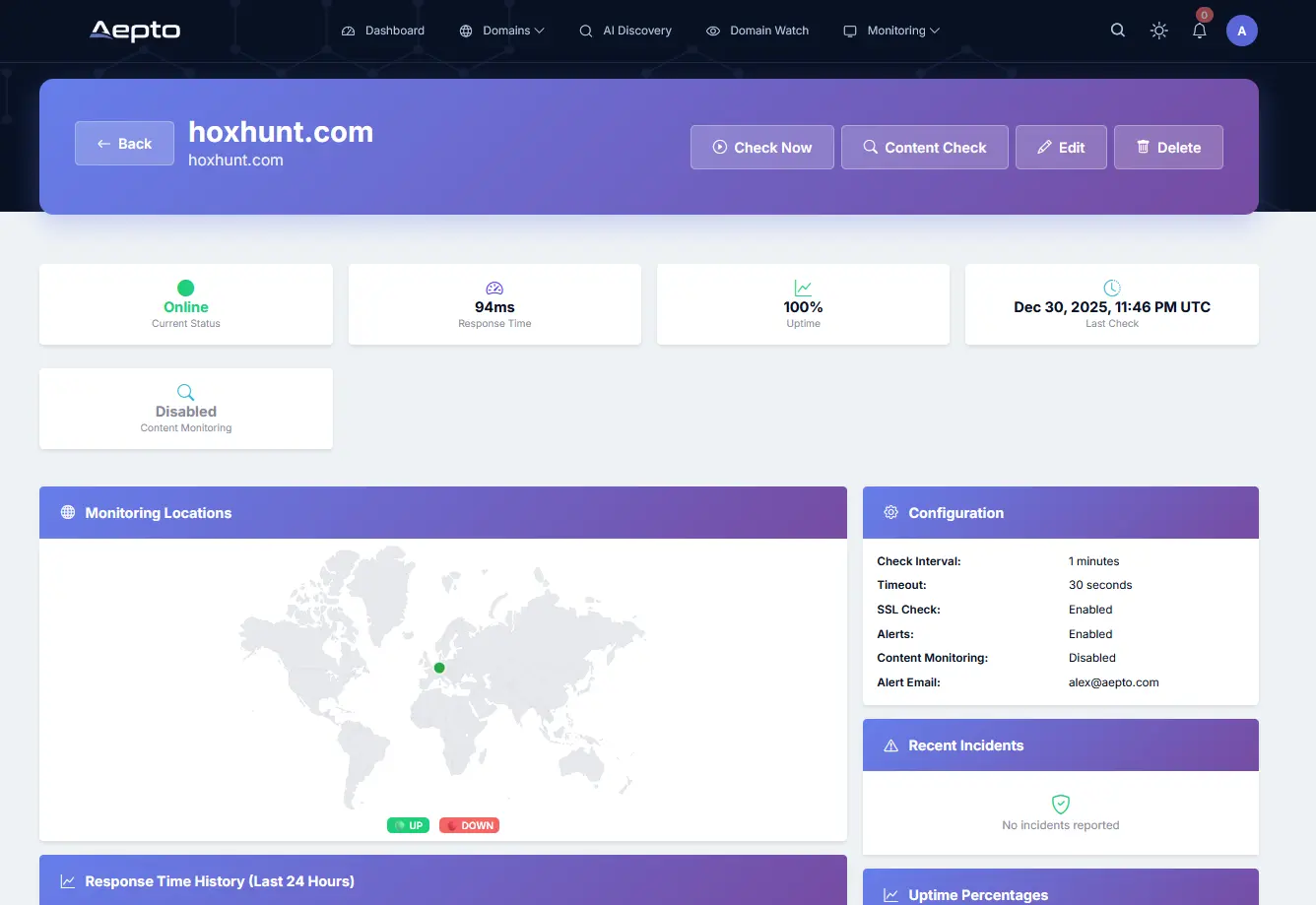 Screenshot 1 of Aepto – Centralized AI Domain Monitoring
