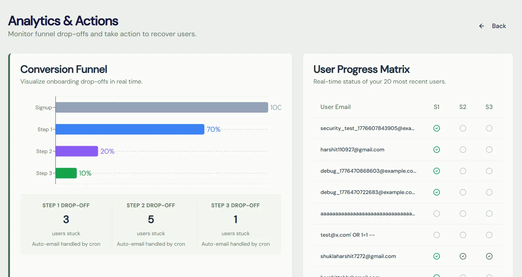 Screenshot 1 of Dripmetric