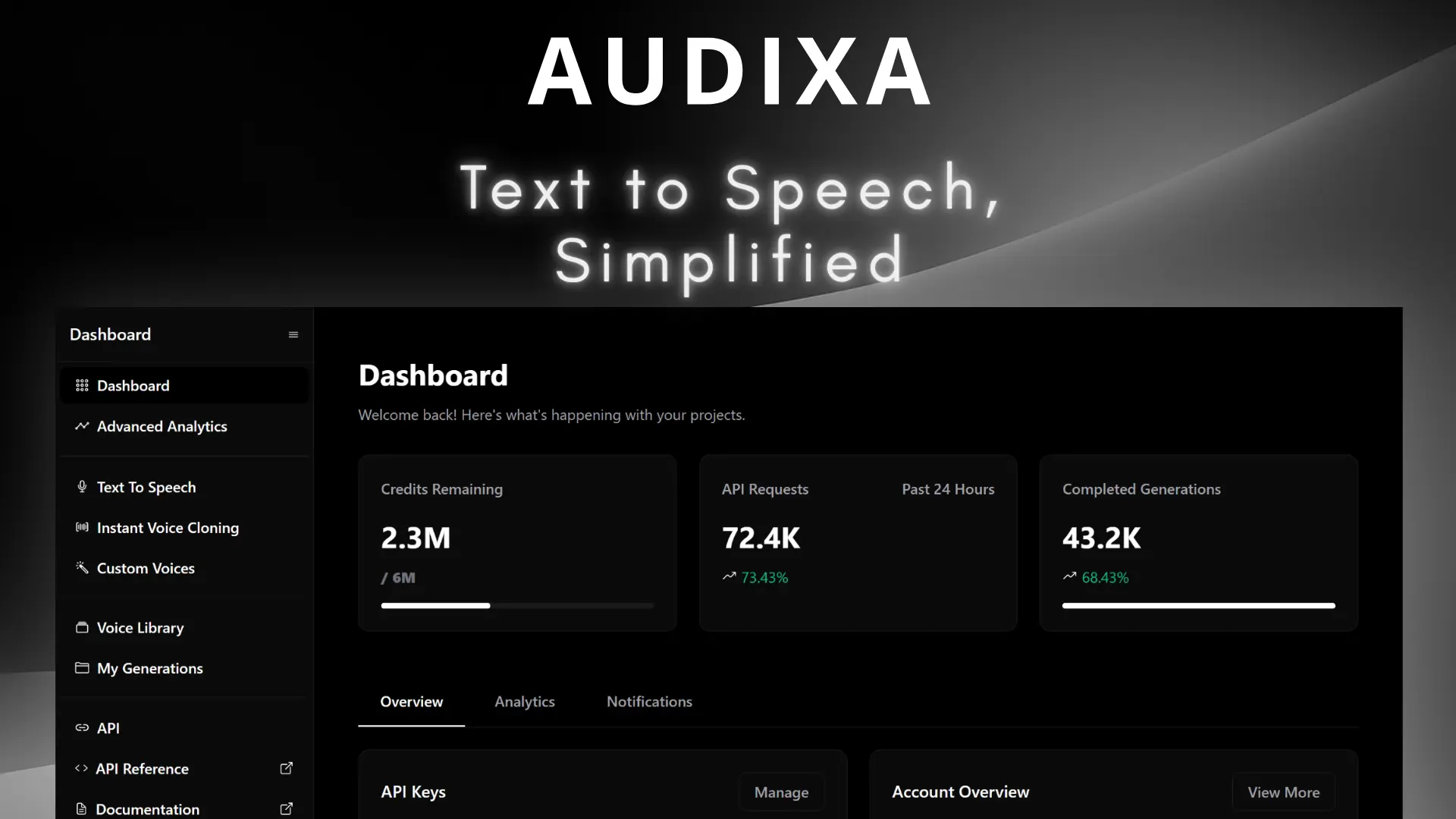 Screenshot 1 of Audixa AI