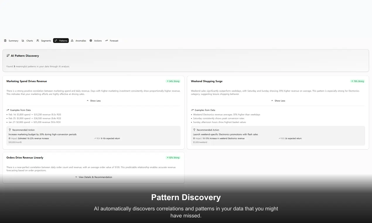 Screenshot 4 of InstantInsight - From Data to Action