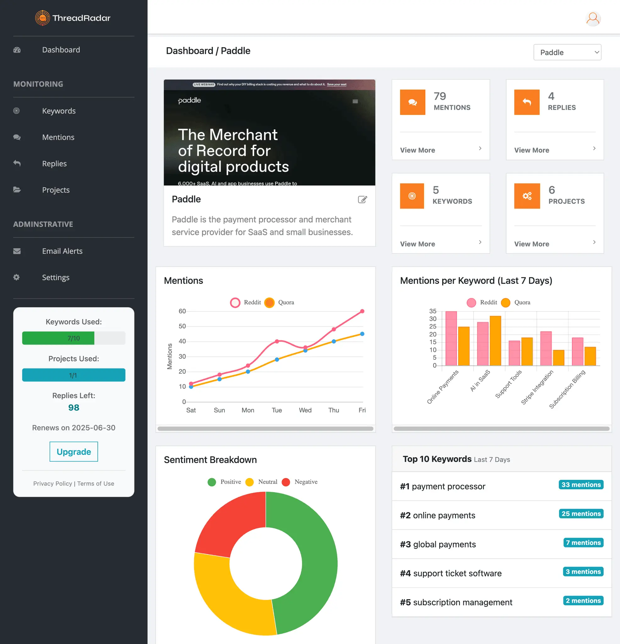 Screenshot 4 of ThreadRadar