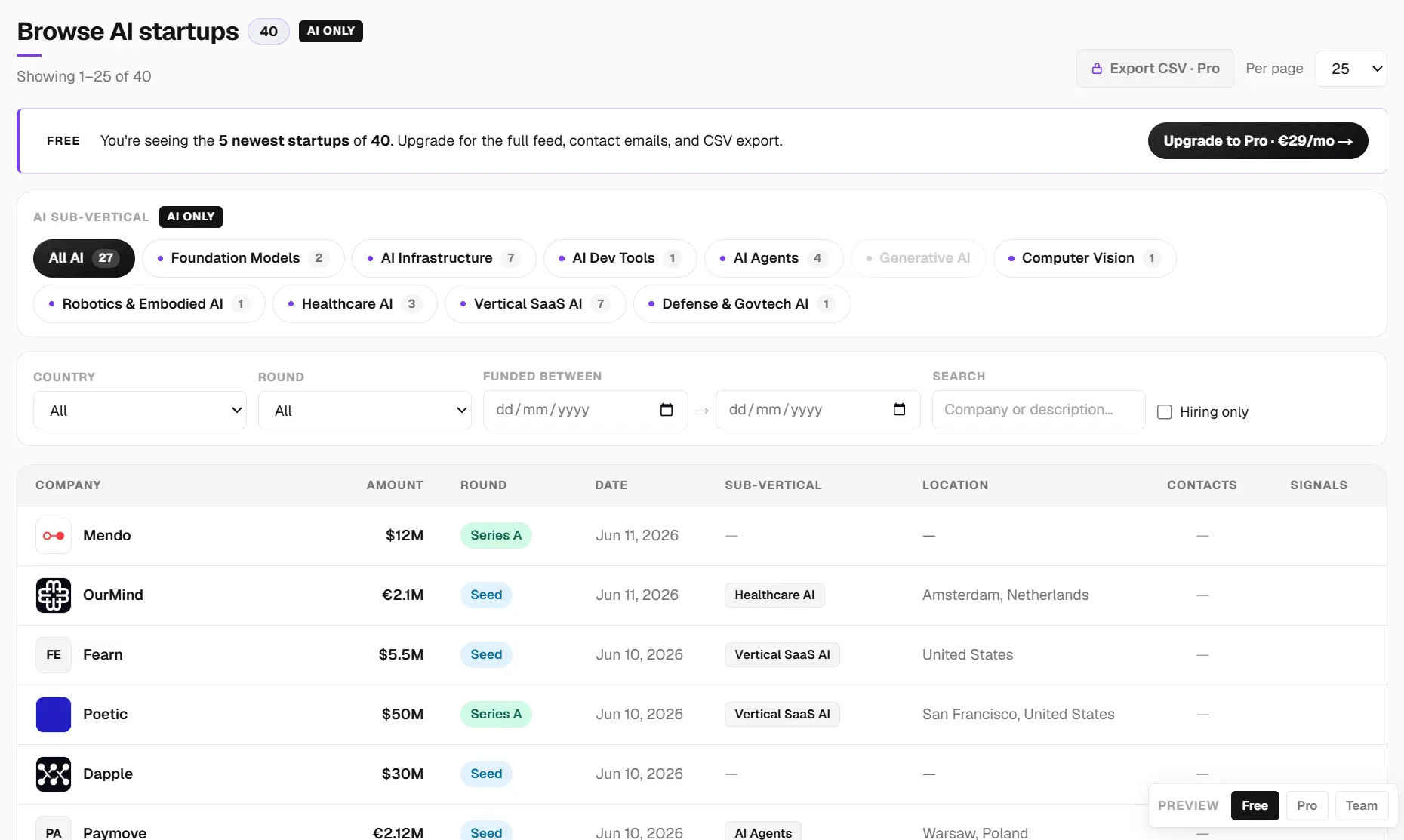Screenshot 4 of LeadPrysm
