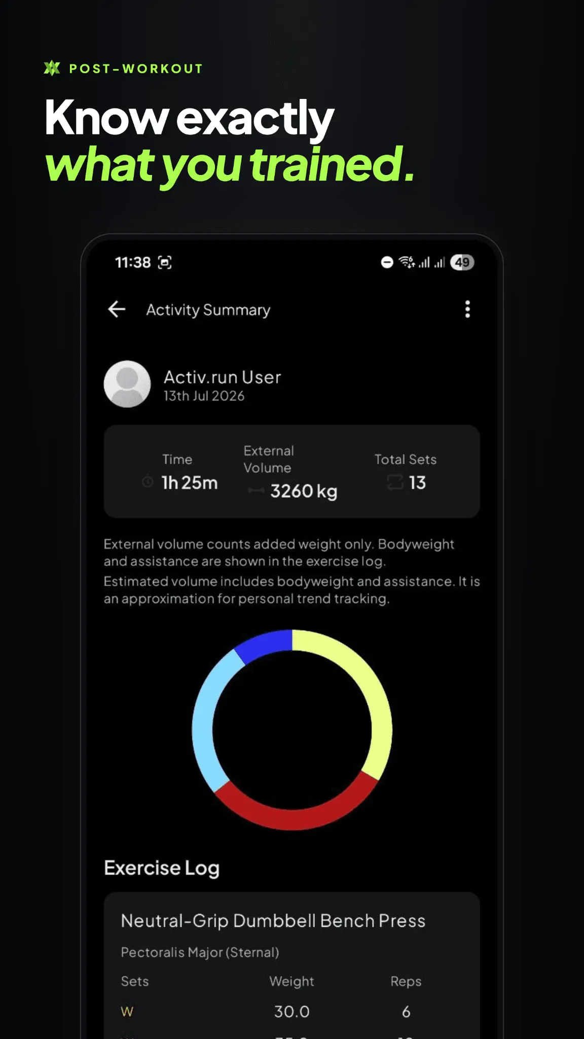 Screenshot 1 of Activ.run