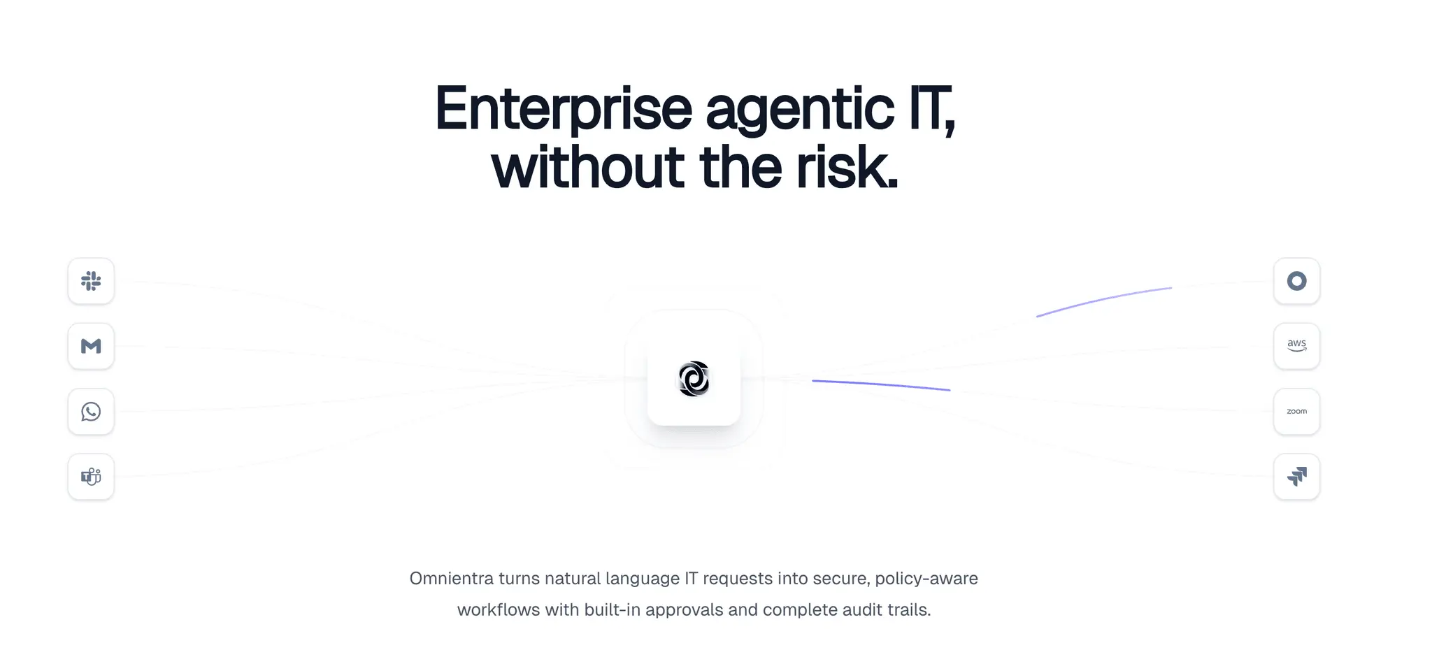 Screenshot 1 of Omnientra