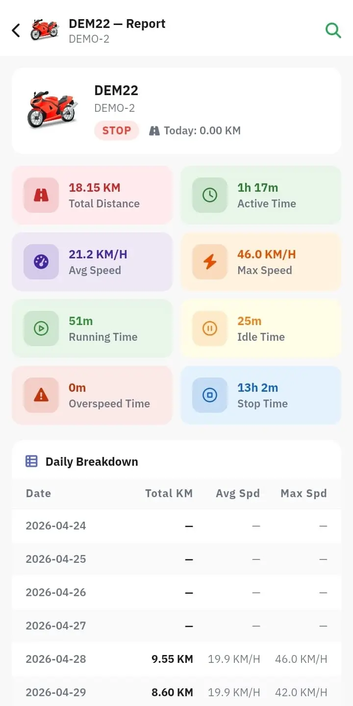 Screenshot 5 of NepTrack