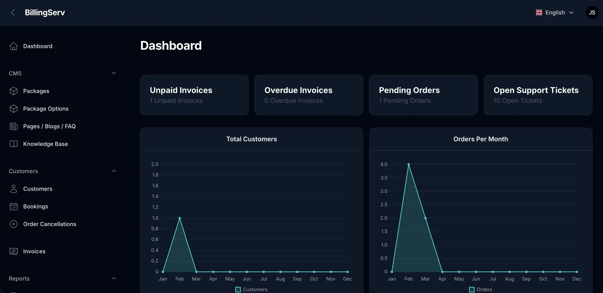Screenshot 2 of BillingServ