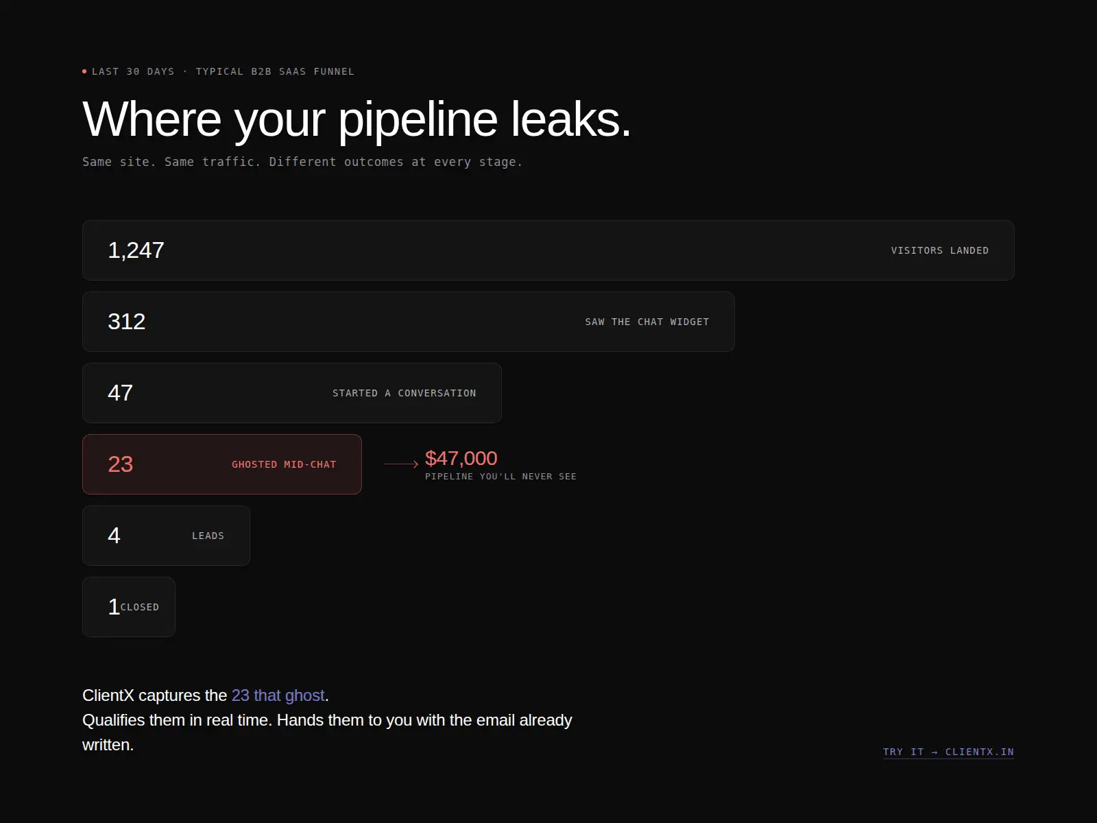 Screenshot 3 of ClientX