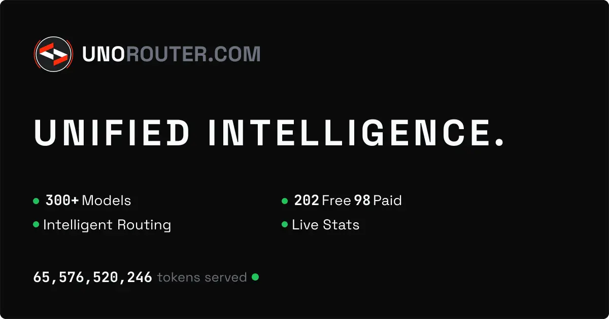 Screenshot 1 of UnoRouter