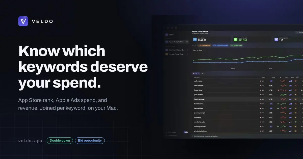 Screenshot 1 of Veldo
