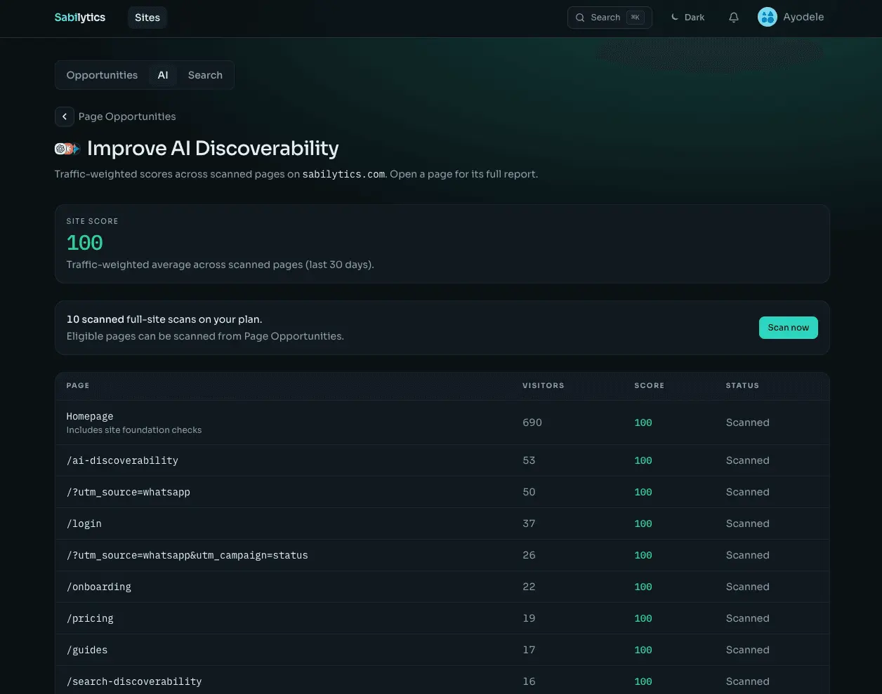 Screenshot 3 of Sabilytics