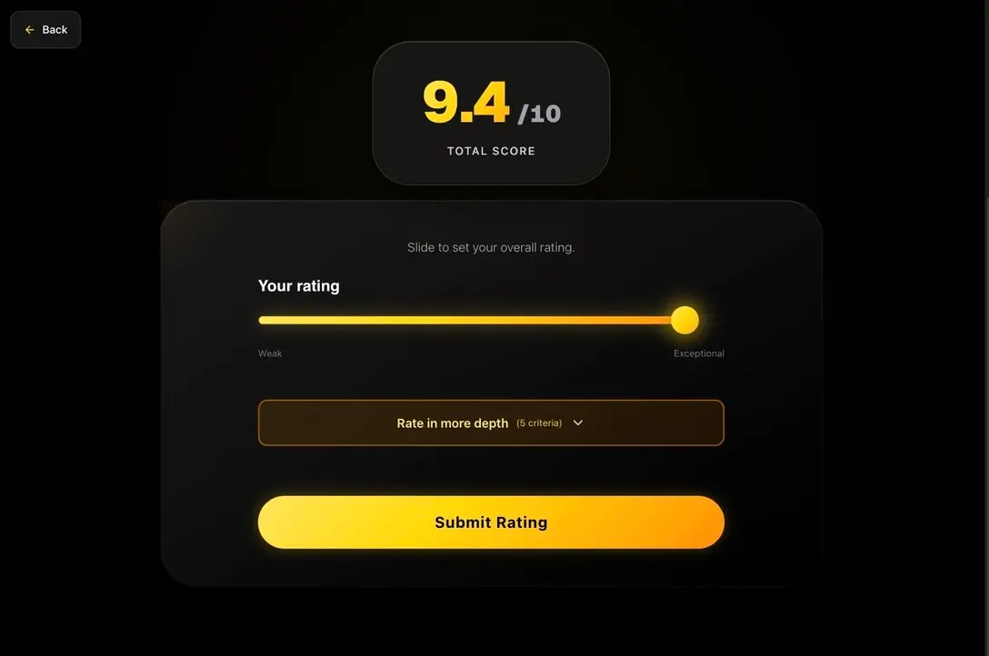 Screenshot 2 of ActorRating