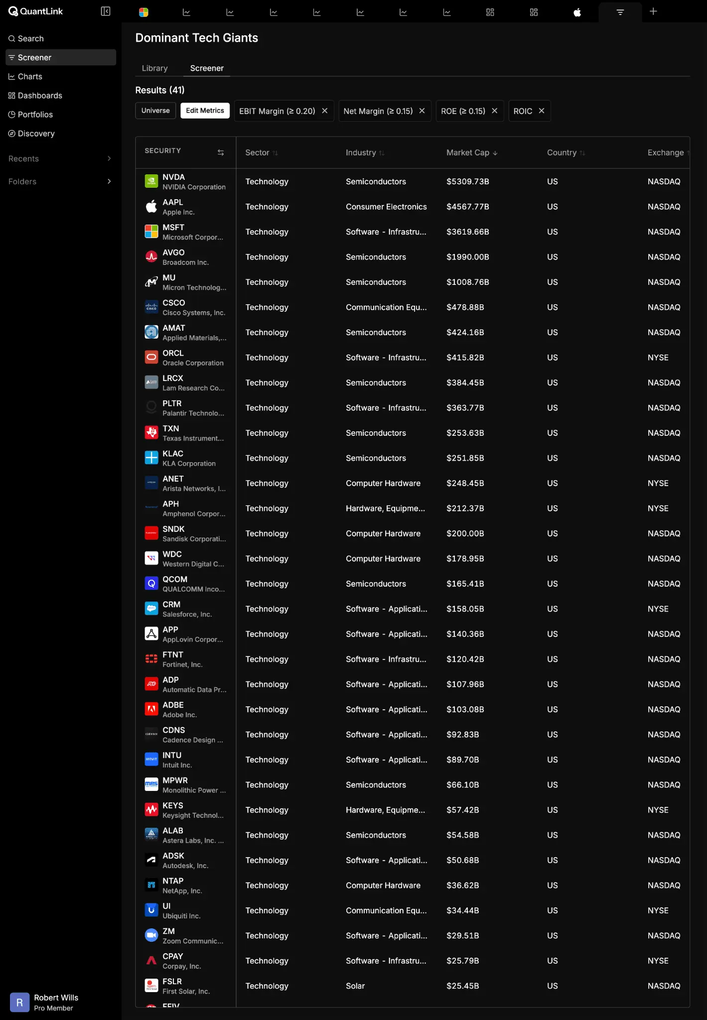 Screenshot 4 of QuantLink
