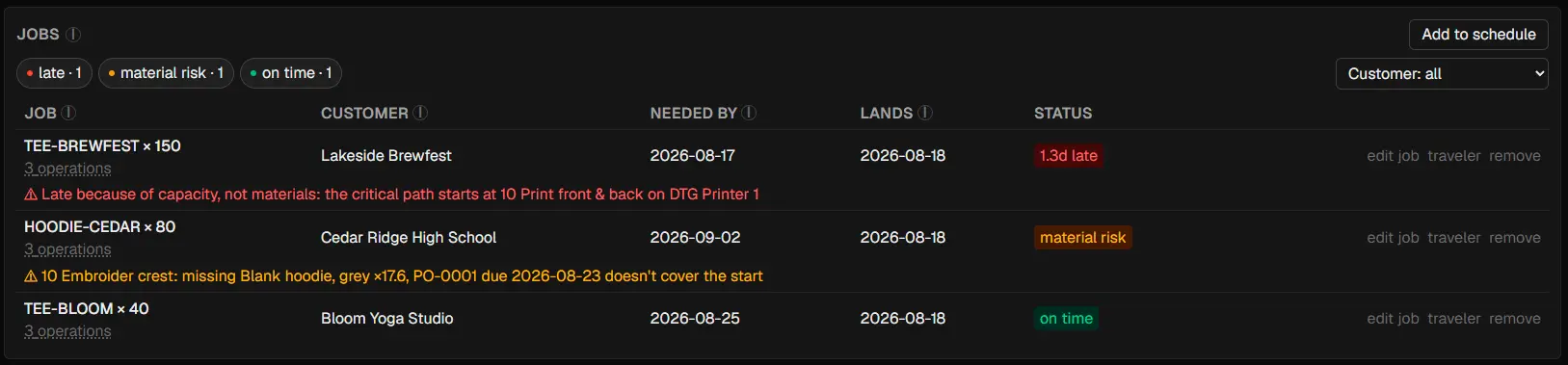 Screenshot 7 of Schedule Forge