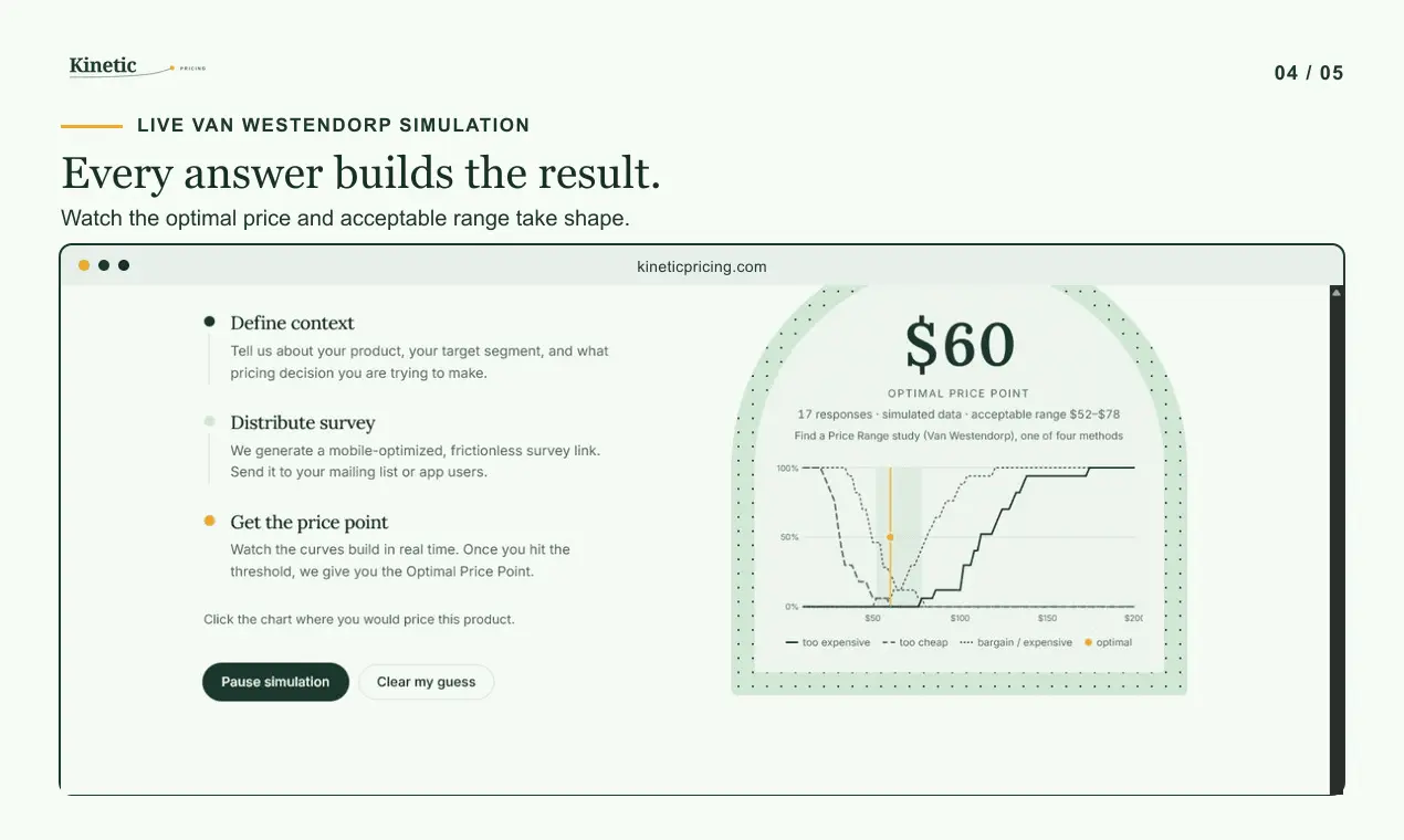 Screenshot 4 of Kinetic Pricing