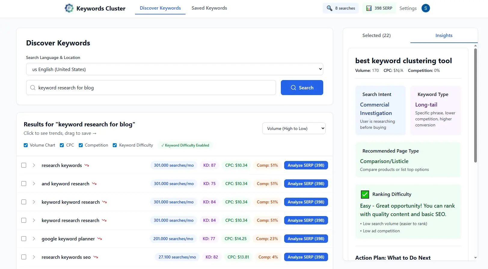 Screenshot 6 of Keywords Cluster