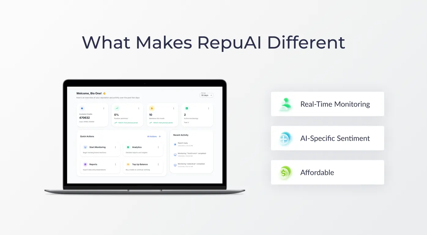 Screenshot 2 of RepuAI