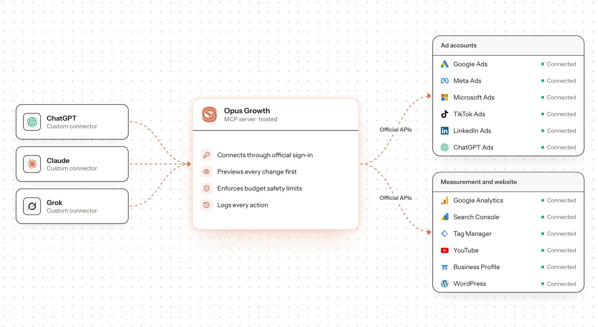 Screenshot 1 of Opus Growth MCP