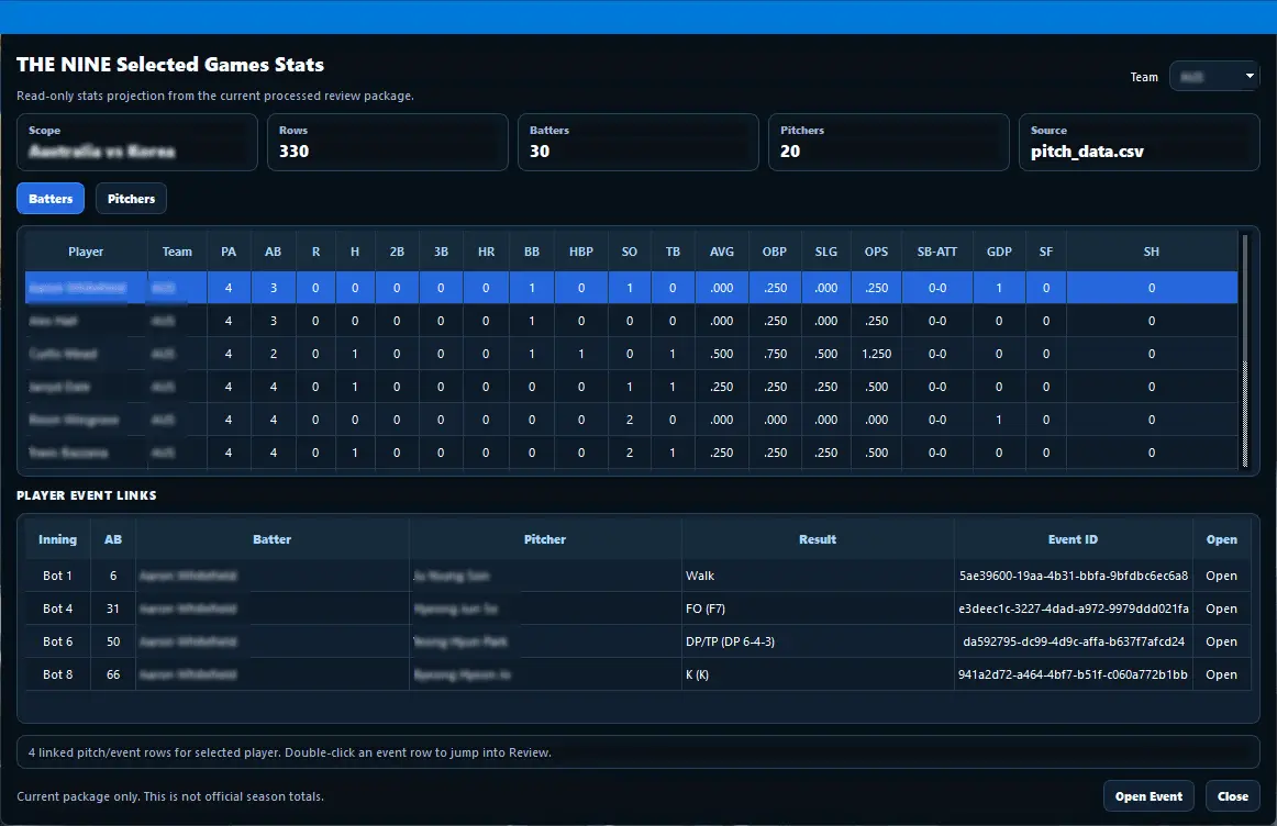 Screenshot 7 of THE NINE