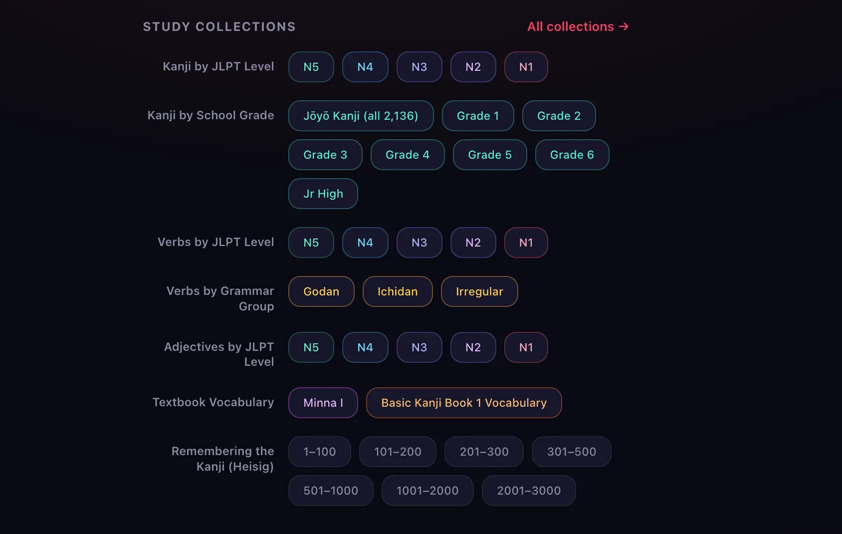 Screenshot 2 of KanjiDraw