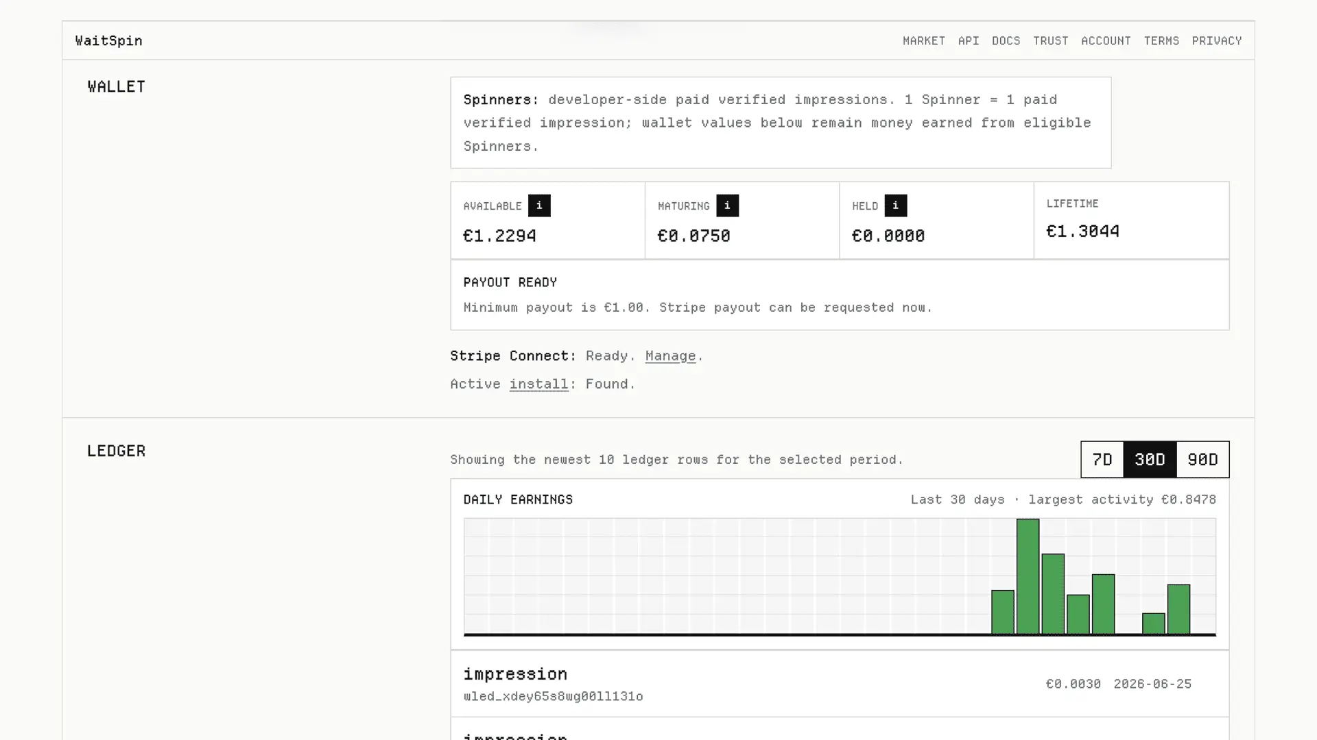 Screenshot 2 of WaitSpin