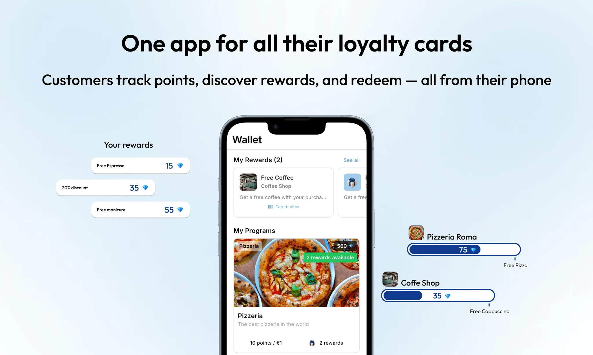 Screenshot 4 of Fedele for business - Loyalty program