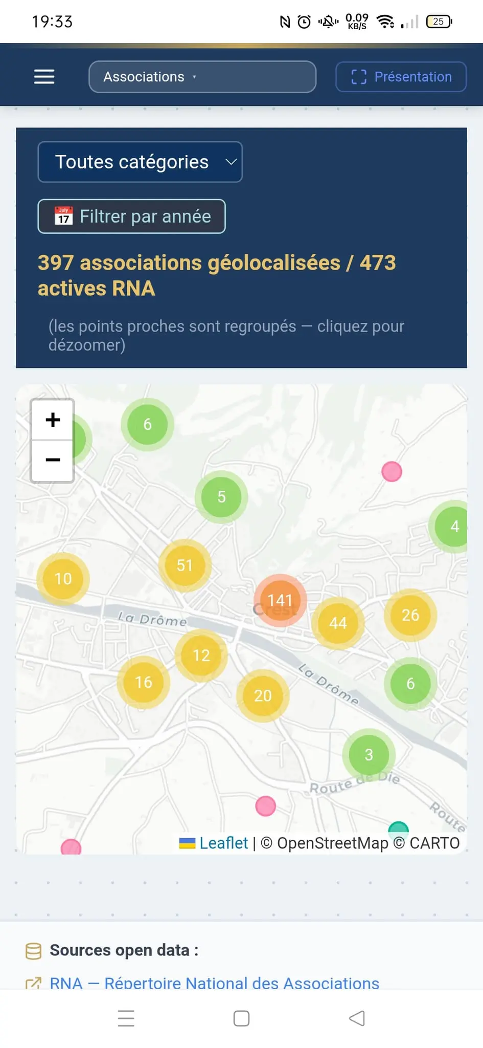 Screenshot 2 of Prestalibre