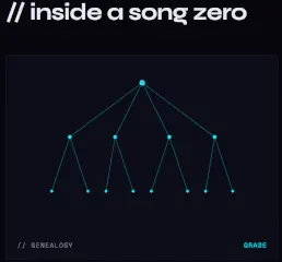Screenshot 5 of Song Zero