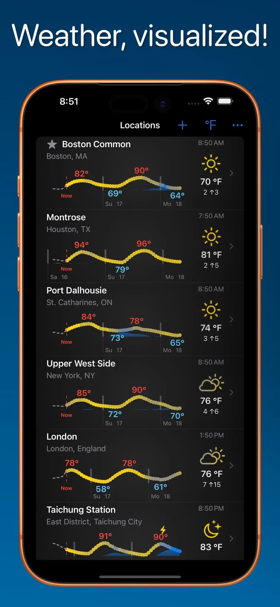 Screenshot 2 of Weathercaster