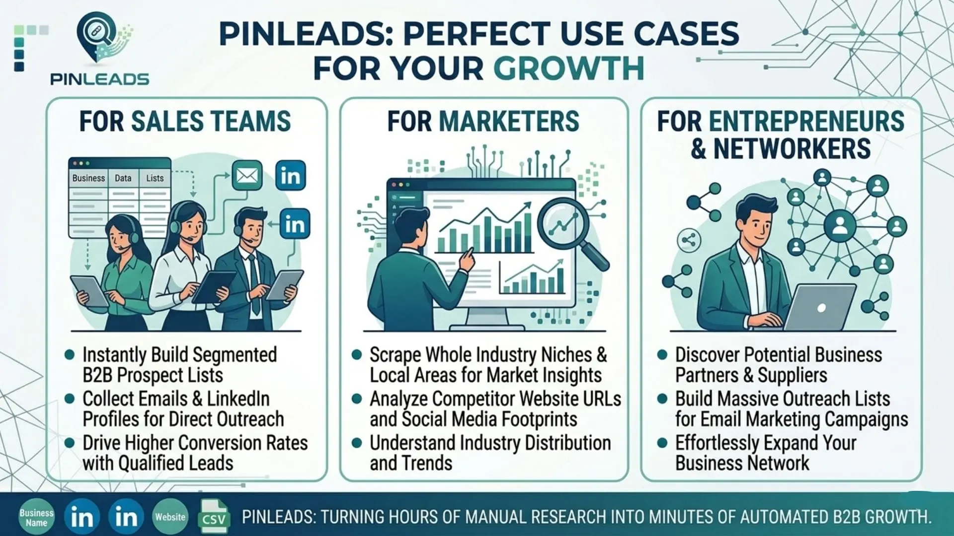 Screenshot 6 of PinLeads