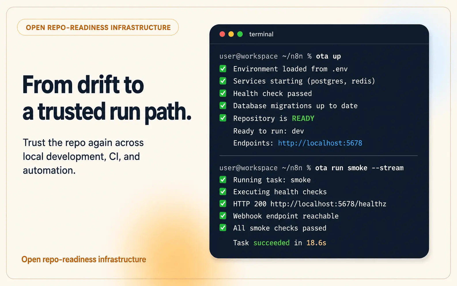 Screenshot 4 of Ota