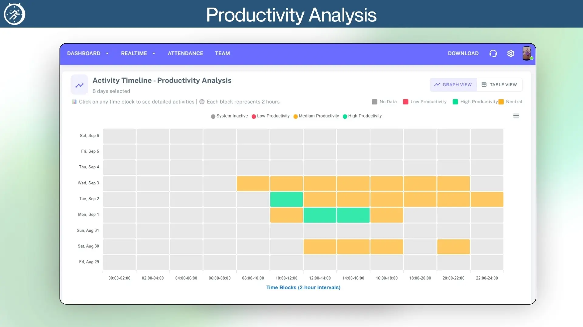 Screenshot 2 of Backlsh - Improve Productivity By Tracki