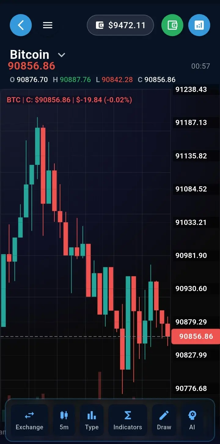Screenshot 7 of RWAMS Traders - Simulateur de Trading