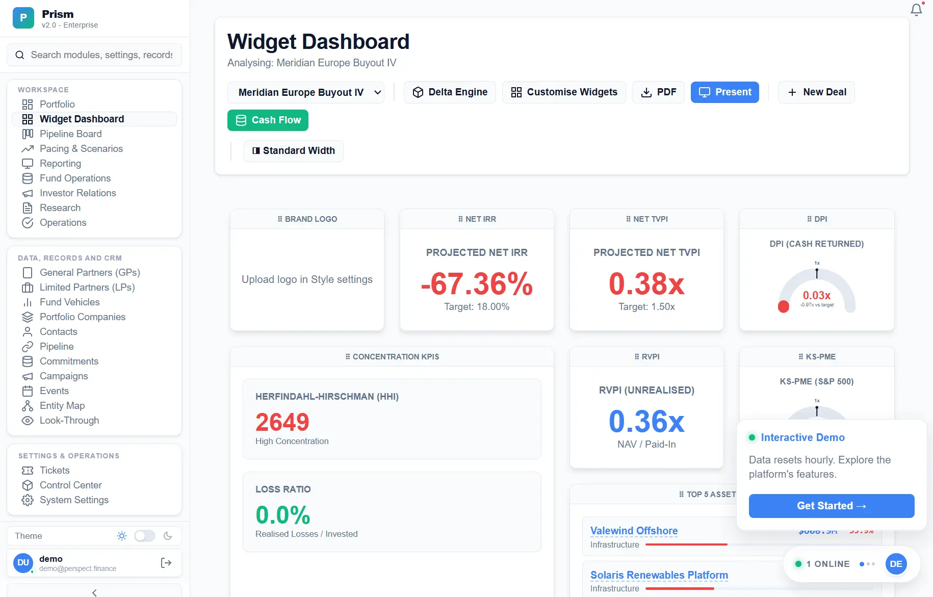 Screenshot 1 of Perspect Finance