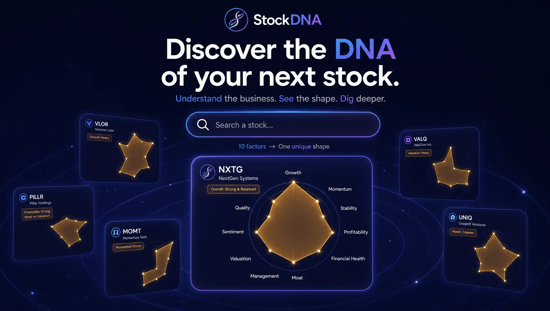 Screenshot 6 of StockDNA
