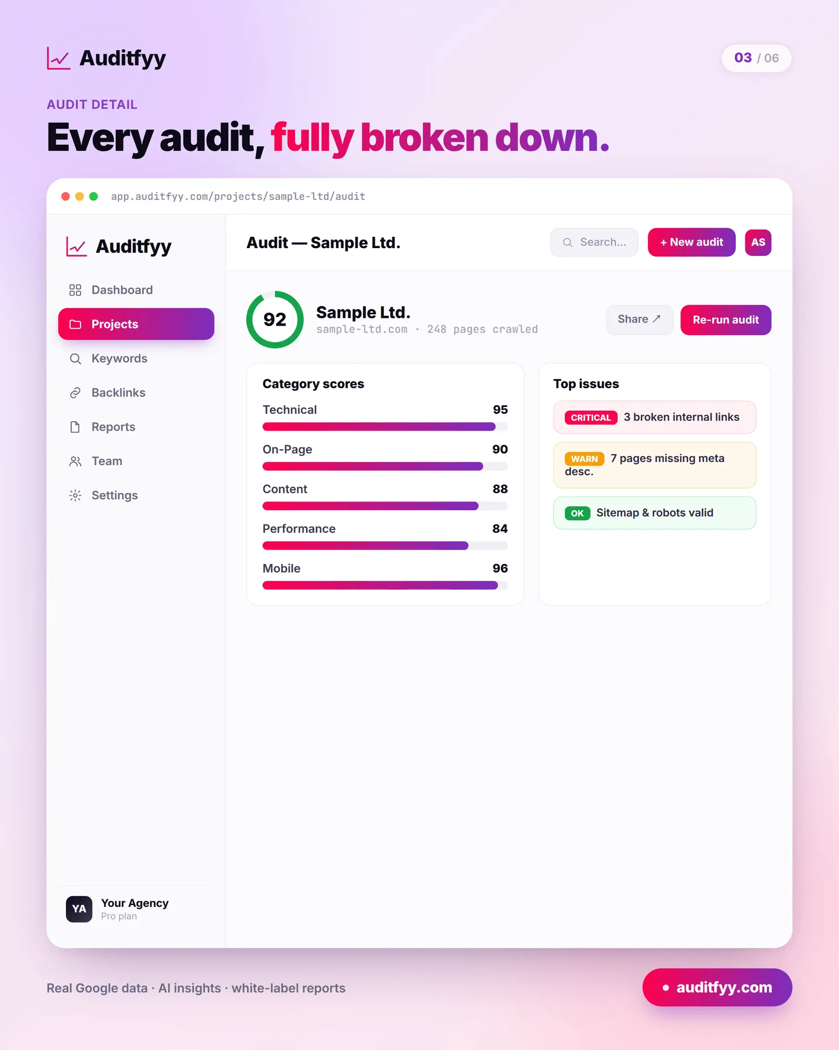 Screenshot 8 of Auditfyy