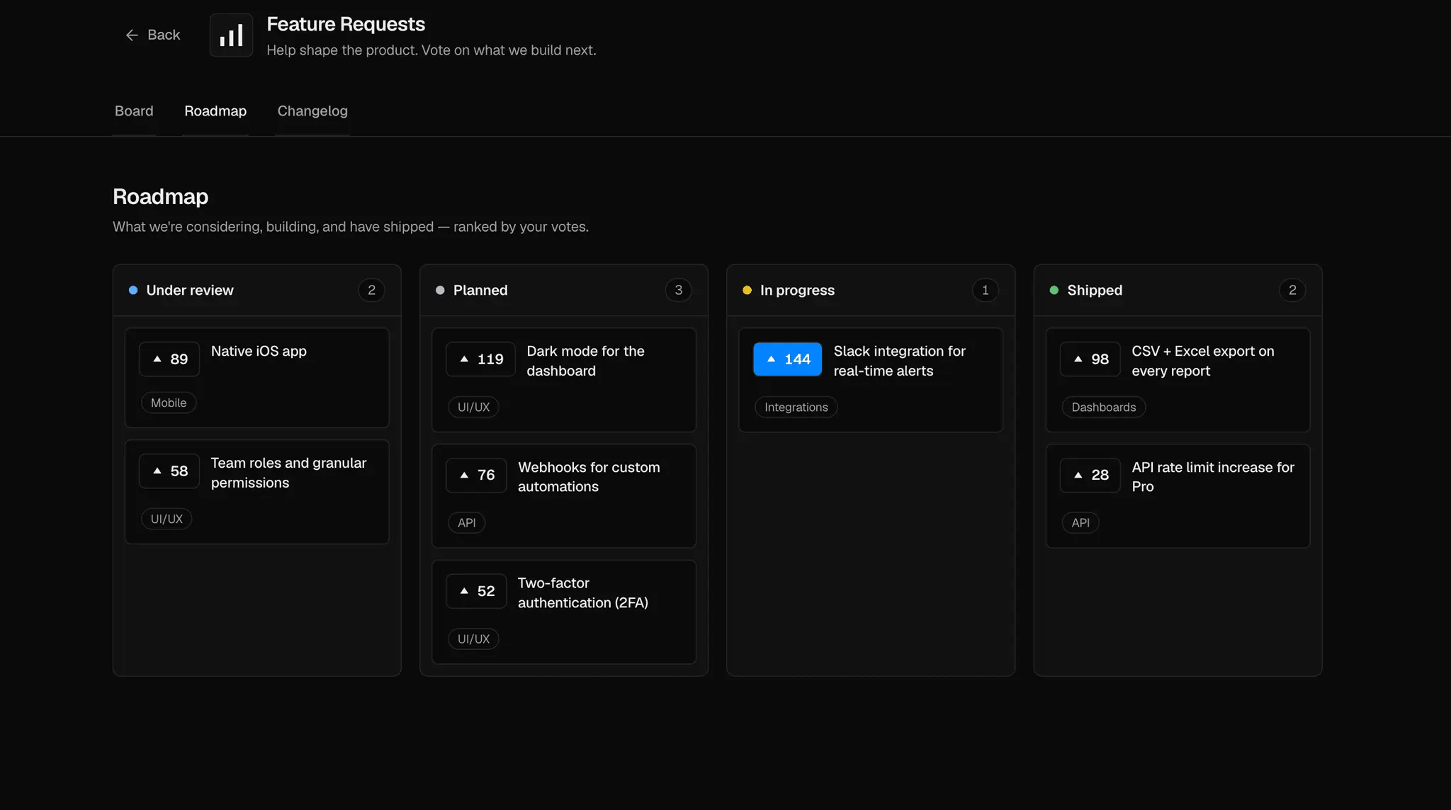 Screenshot 5 of SignalBoard