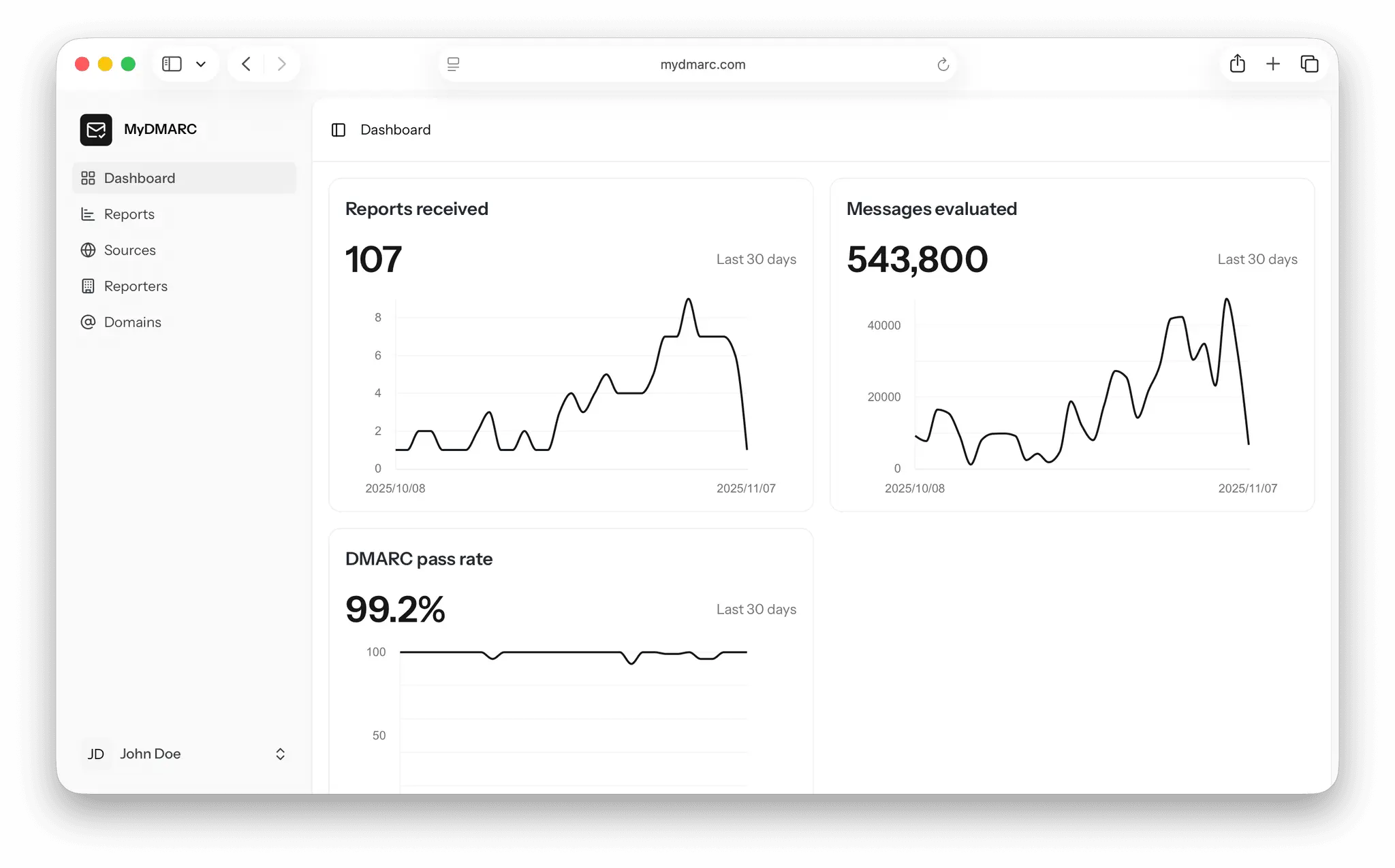 Screenshot 1 of MyDMARC
