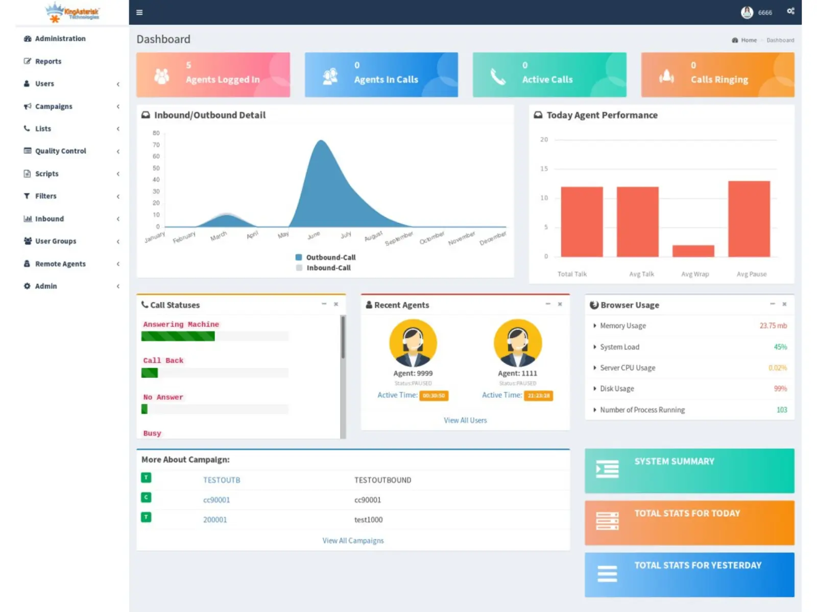 Screenshot 2 of Cluster Dialer Solution