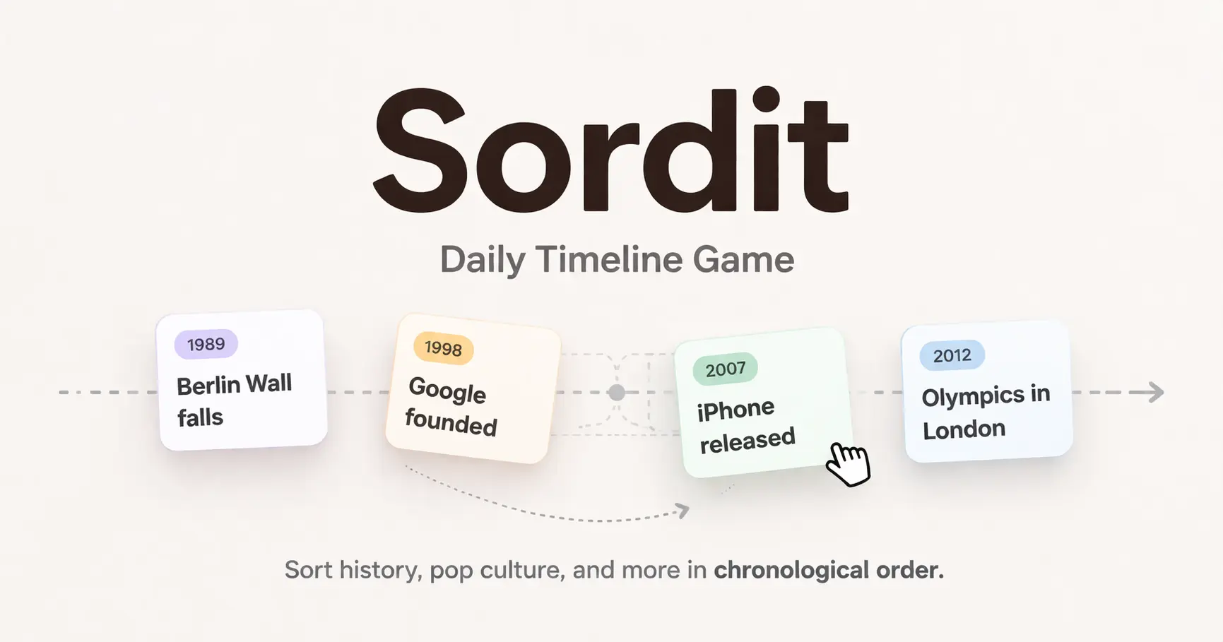 Screenshot 1 of Sordit – Daily Timeline Game