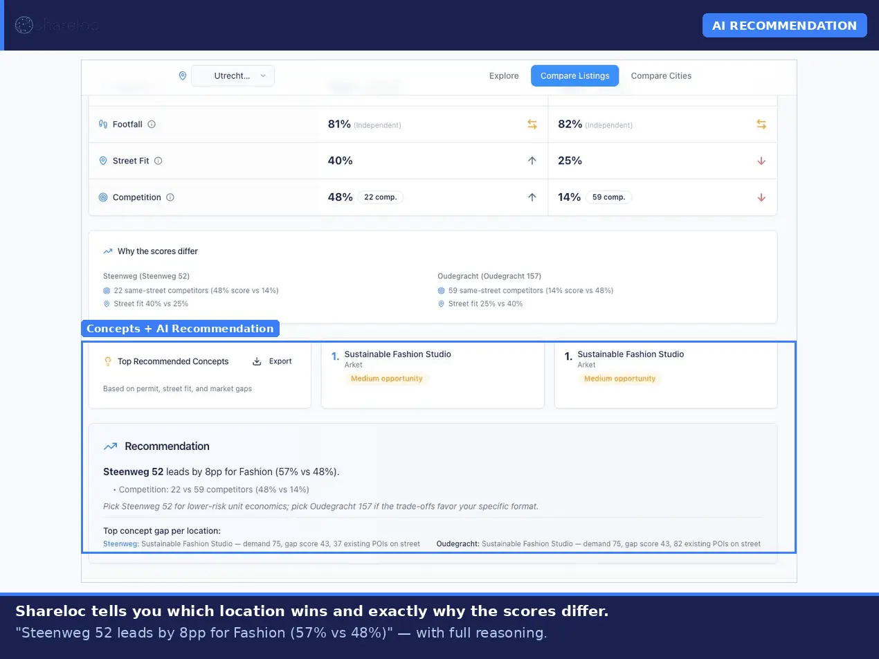 Screenshot 5 of Shareloc