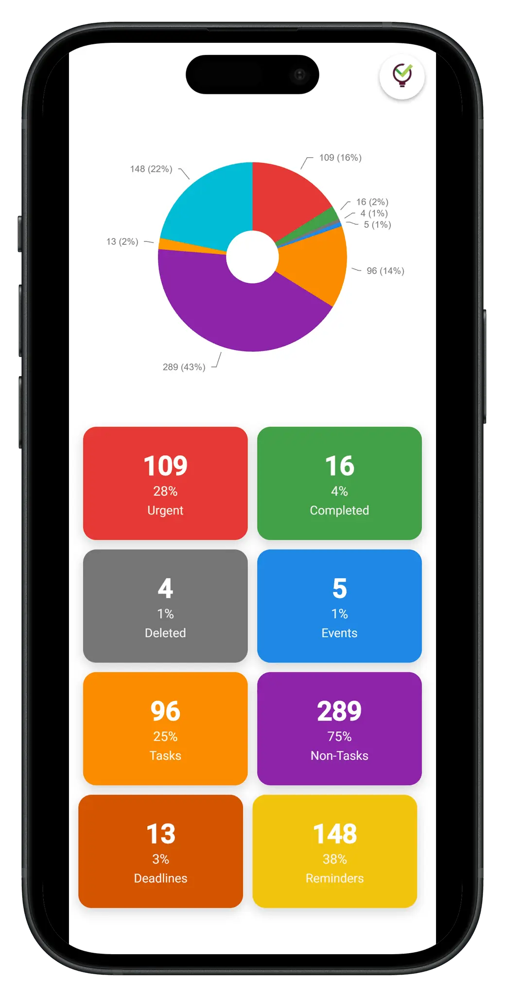 Screenshot 2 of TaskLoco