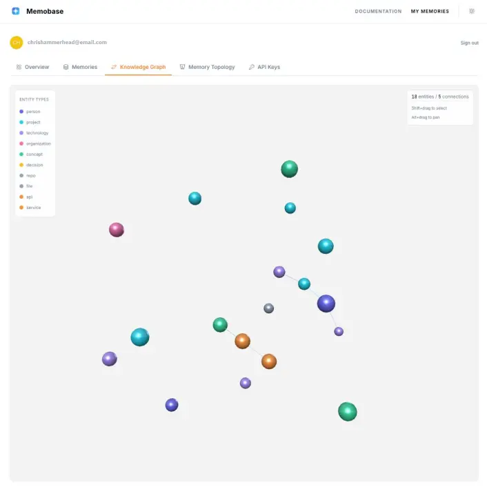 Screenshot 6 of Memobase