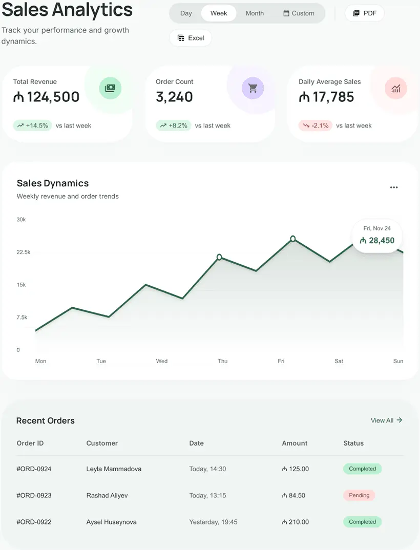 Screenshot 5 of SmartApp.az