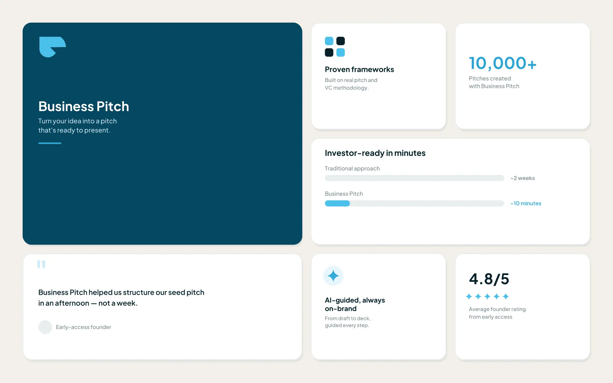Screenshot 3 of Business Pitch