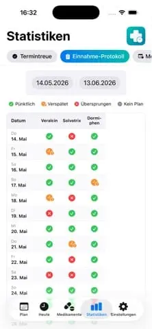 Screenshot 1 of MediDose