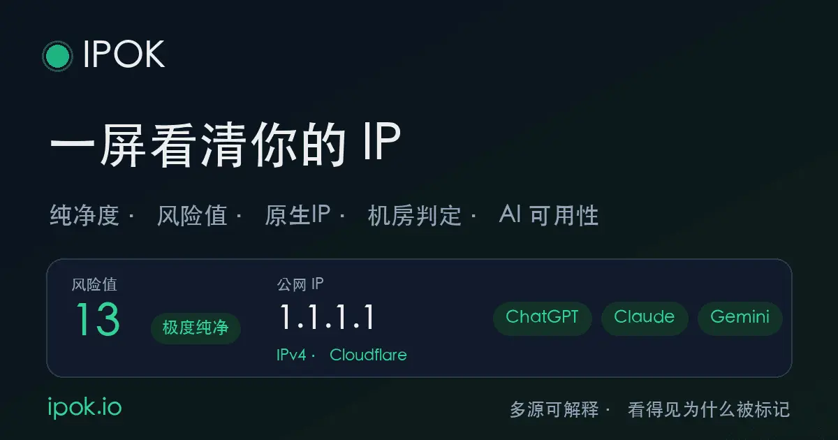 Screenshot 1 of IPOK