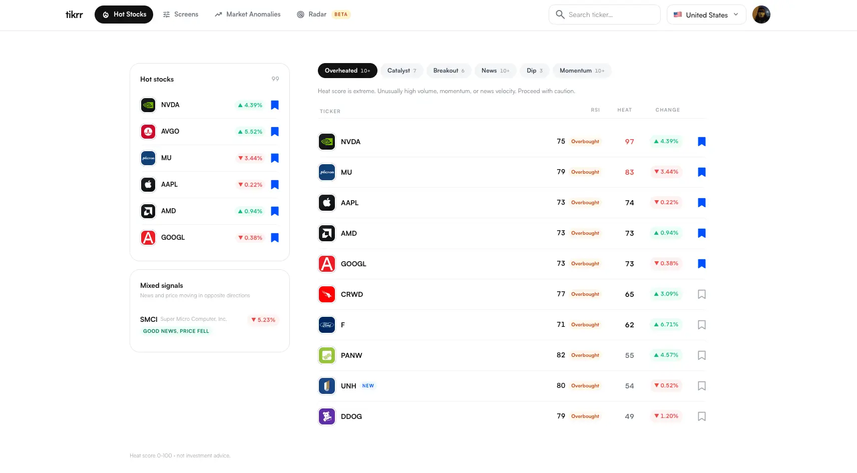 Screenshot 5 of Tikrr - Stock Market in 5 mins