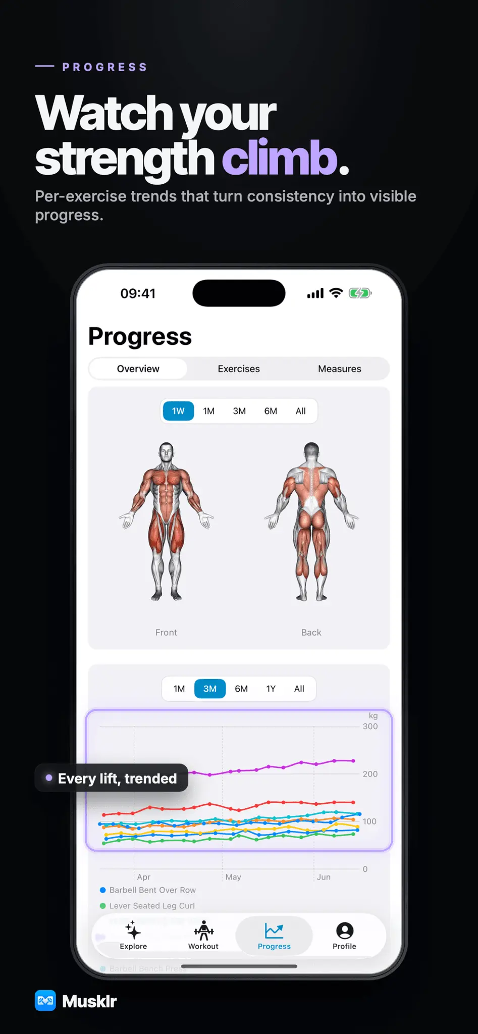 Screenshot 7 of Musklr